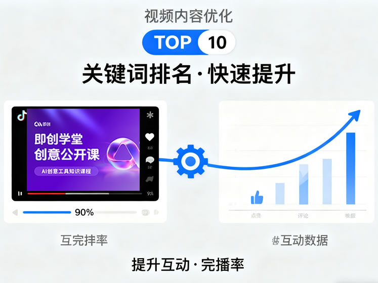 關鍵詞排名分析